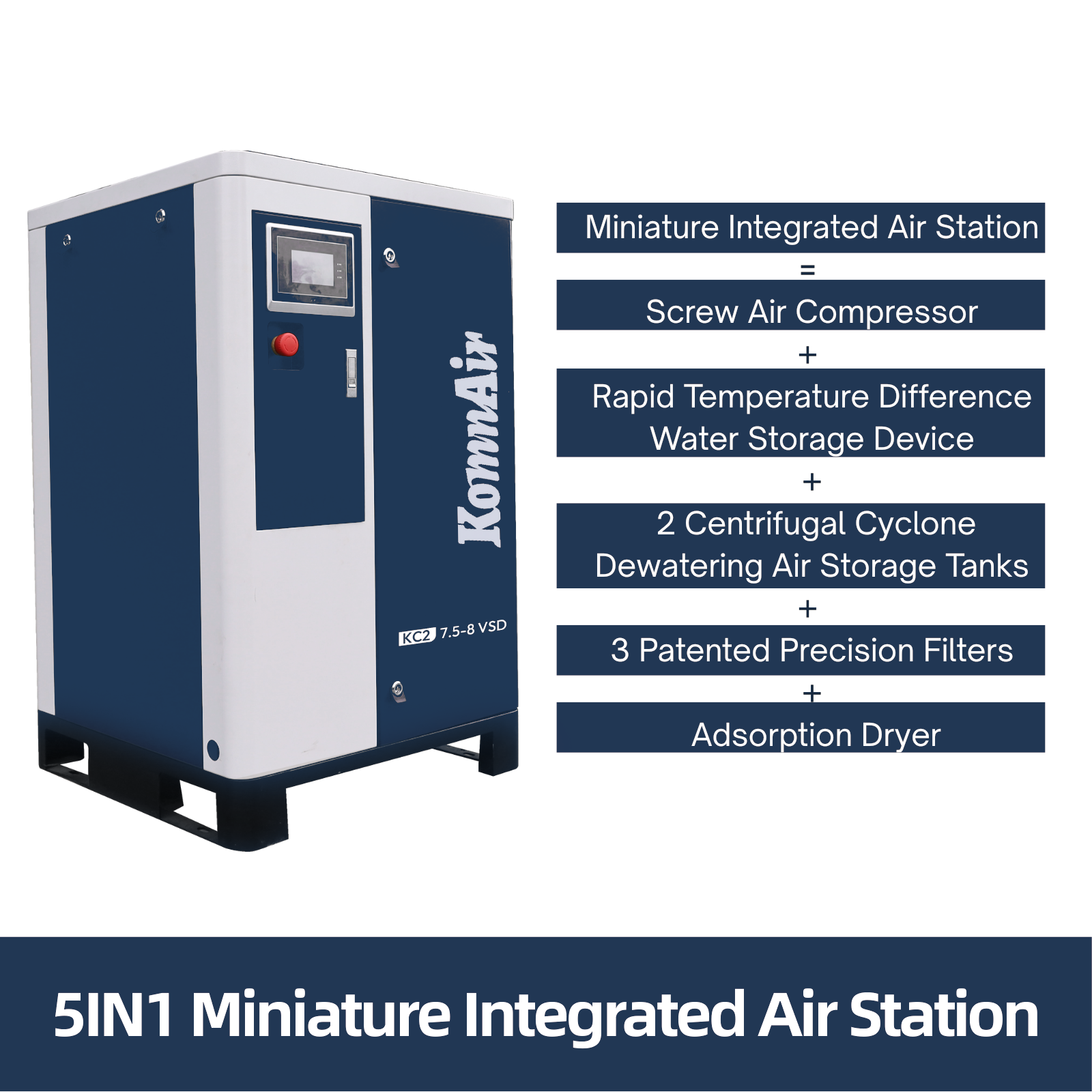 1. KC2 Series Mini Air Station (Power Range 7.5 HP – 30 HP) - Image 2